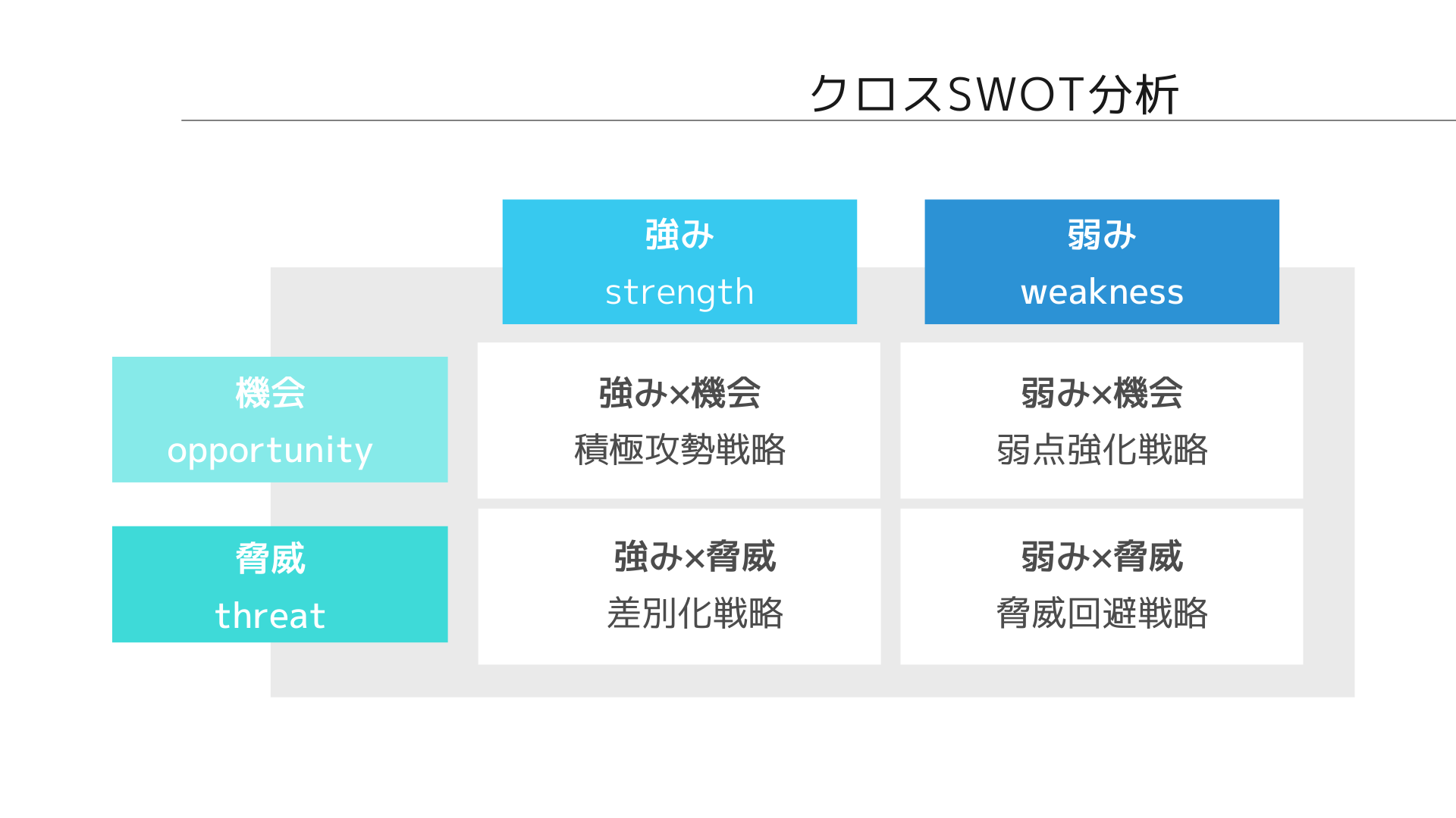 ステルス・マーケティング　他社に差をつける「見えない」25の戦略 Amazon.co.jp: 顧客を見れば、戦略はいらない 解像度を上げる